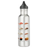 Bouteille D'eau Carte Sushi Aquarelle (Droite)