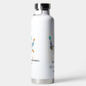 Bouteille D'eau Carton Pill Bottle Design Water Bottle (Droite)