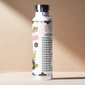 Bouteille D'eau Chiffres d'urgence de la Bible chrétienne