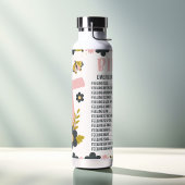 Bouteille D'eau Chiffres d'urgence de la Bible chrétienne