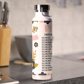 Bouteille D'eau Chiffres d'urgence de la Bible chrétienne