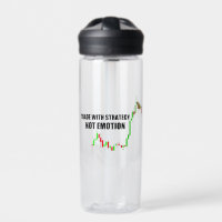 Collection Forex Day Trader
