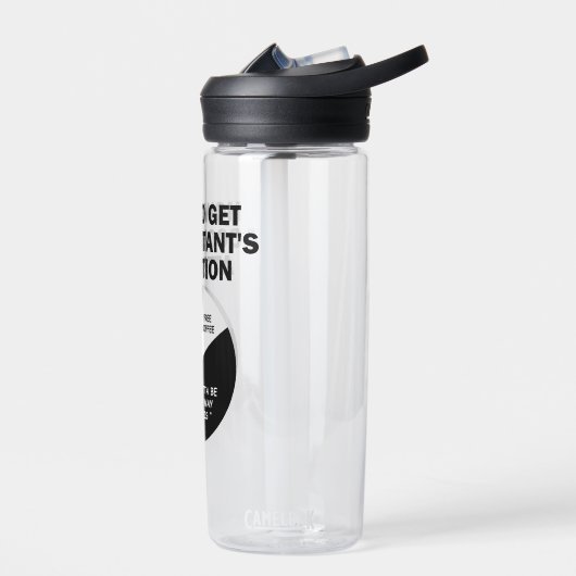 Bouteille D'eau Comment attirer l'attention du comptable Rompre qu (Gauche)