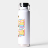 Bouteille D'eau Cravages sucrés (Arrière)
