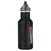 Bouteille D'eau Data Is My Love - Analystes & Data Scientist (Gauche)