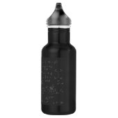 Bouteille D'eau Diagrammes et formules de physique (Droite)