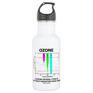 Bouteille D'eau En Acier Inoxydable L'ozone bloquant plusieurs types d'ultraviolet