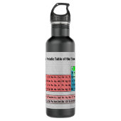 Bouteille D'eau En Acier Inoxydable Tableau périodique des éléments (Devant)