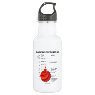 Bouteille D'eau En Acier Inoxydable Volcan volcanique de géologie (VEI) d'index