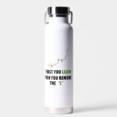 Bouteille D'eau Forex Trader Mindset (Avant)