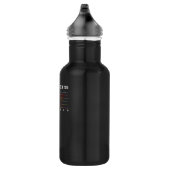 Bouteille D'eau Funny 2020  (Droite)