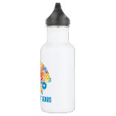 Bouteille D'eau Heure de décaler des vitesses (cerveau de (Droite)