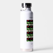 Bouteille d'eau Icon Golf customisée (Plage)