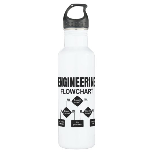 Bouteille D'eau Ingénieur en organigramme technique (Devant)