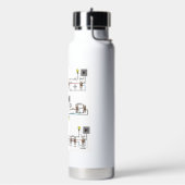 Bouteille D'Eau Isolée Avec Diagrammes De Câblage (Gym)