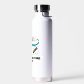 Bouteille D'eau Je suis simplement Neurologiquement connecté pour (Gauche)