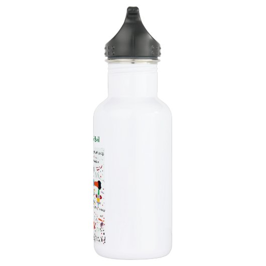 Bouteille D'eau Le corps du mal (Droite)