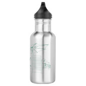 Bouteille D'eau Le Lotus Blanc Ne Disturbe Pas (Droite)
