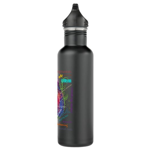 Bouteille D'eau Left Brain Right Brain Hemispheres (Droite)