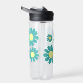 Bouteille D'eau Monogramme Turquoise Daisy (Droite)