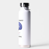 Bouteille D'eau Ne pas externaliser votre Humour d'anatomie cérébr (Gauche)