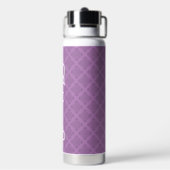 BOUTEILLE D'EAU NOM PERSONNALISATION (Arrière)