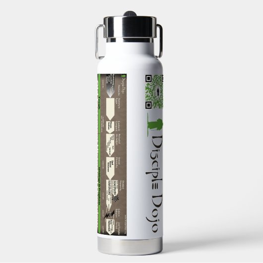 Bouteille d'eau OT Timeline (Salle de sport)