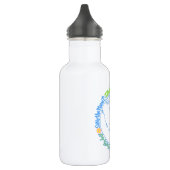 Bouteille D'eau Pensez au monde vert (Gauche)