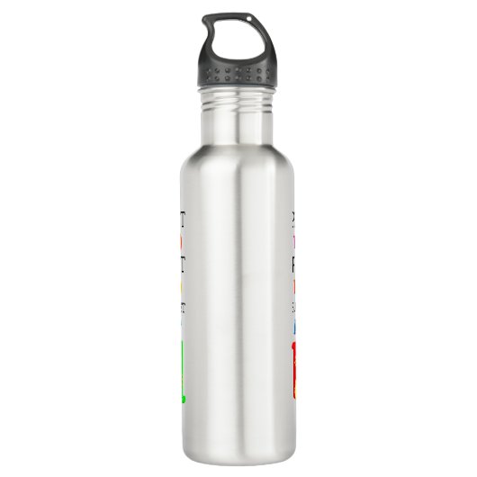 Bouteille D'eau People Will Never Forget How You Made Them Feel (Dos)