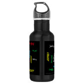 Bouteille D'eau Personnalisé, Nom répété (Dos)