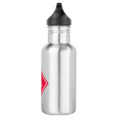 Bouteille D'eau Personnalité inflammable (Droite)