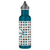 Bouteille d'eau Pointe Brown Turquoise personnalis (Droite)