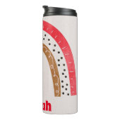 Bouteille d'eau pour enfants personnalisée (Tourné sur la droite)