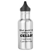 Bouteille D'eau Que ferais-je ? (Gauche)