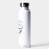 Bouteille D'eau Restructurer Mes Neurotransmetteurs Est Difficile (Gauche)