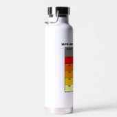 Bouteille D'eau Saffir-Simpson Ouragan Météorologie (Plage)