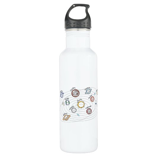 Bouteille D'eau Solar System Planets Kids Knowledge Outer Space (Devant)