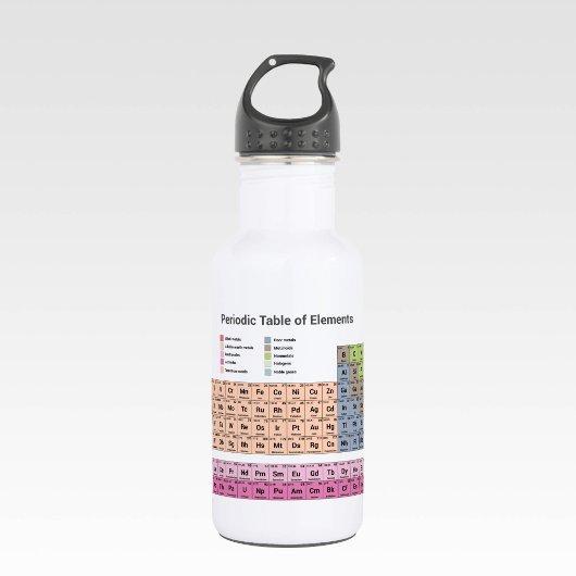 Bouteille D'eau Tableau périodique des éléments