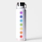 Bouteille D'eau Troisième oeil Chakra | Ajna (Arrière)