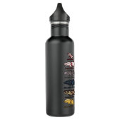 Bouteille D'eau Types d'axes (Gauche)