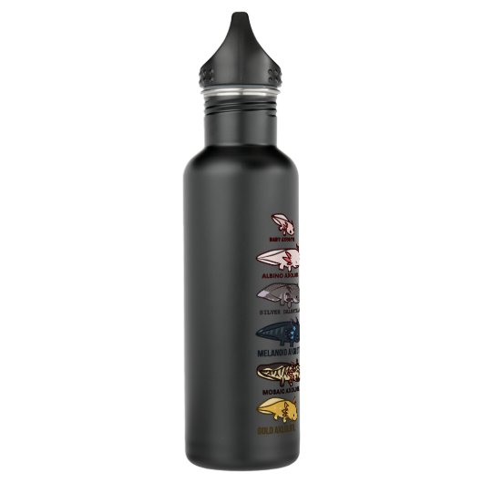 Bouteille D'eau Types d'axes (Gauche)