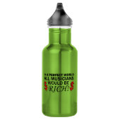 Bouteille D'eau Un monde parfait (Droite)