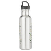 Bouteille D'eau Un temps pour tout - Ecclesiaste 3 : 1-8 (Dos)