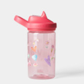 Bouteille d'eau Unicorne personnalisée (Arrière Complet)