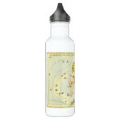 Bouteille D'eau Verseau, Constellation Vintage, Miroir d'Urania (Gauche)