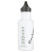 Bouteille D'eau VOS spécifications de boisson exactes 'Réutiliser  (Gauche)