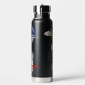 Bouteille D'eau Water amount Water Bottle (ONLY WORKS IF 25OZ!) (Évier)