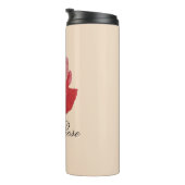 Bouteille isotherme (Tourné sur la droite)