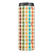 Bouteille thermique (Dos)