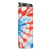 Bouteilles Isothermes 4 juillet (Tourné sur la droite)